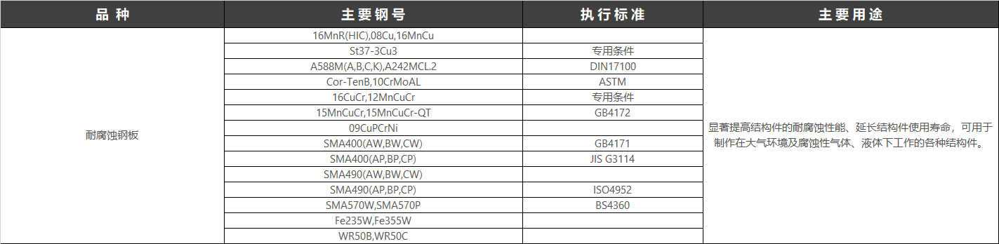 微信图片_20221231001756.png